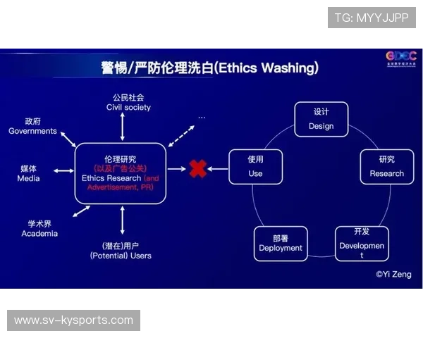 多国监管机构讨论体育AI产品准入标准与伦理边界